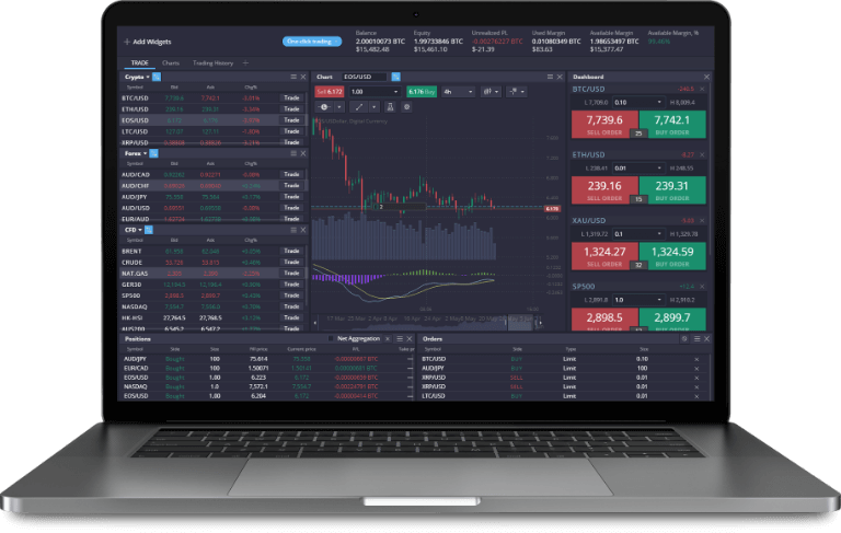 Experience Cutting-Edge Trading with PrimeXBT Trading Platform